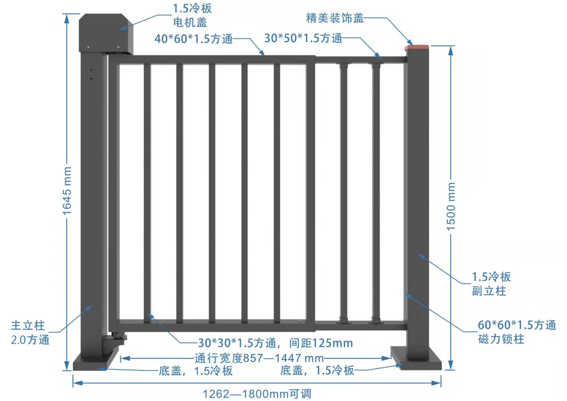 直流无刷广告小门